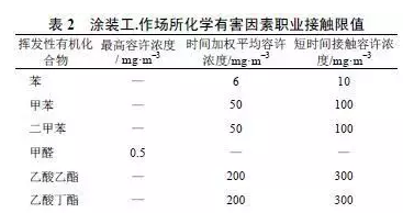 You Hai Yin Su Tu Harmful element pursues