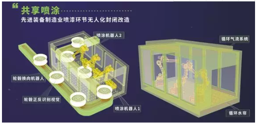 Gong Xiang Pen Tu An Li Zhan Shi Share spray case to reveal