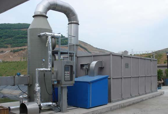Gong Ye Fei Qi Chu Li She Bei Equipment of industrial off-gas treatment