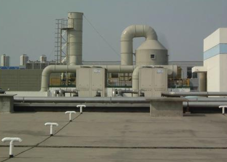 Gong Ye Fei Qi Chu Li She Bei Equipment of industrial off-gas treatment