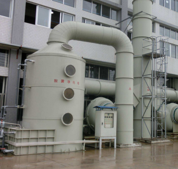 Gong Ye Fei Qi Chu Li Cheng Tao She Bei Whole set of equipment of industrial off-gas treatment