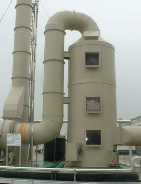 Have facility of machine industry off-gas treatment