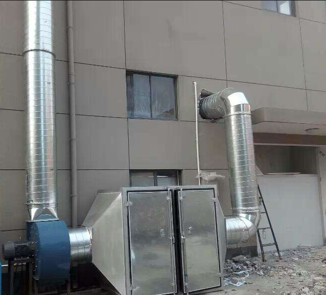 You Ji Gong Ye Fei Qi Chu Li She Bei Have facility of machine industry off-gas treatment