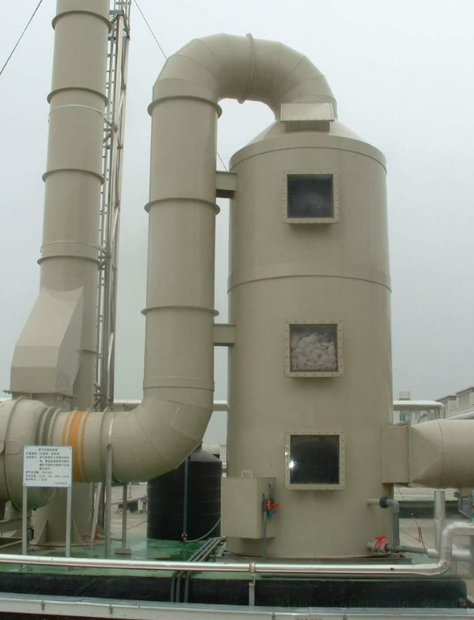 Gong Ye Fei Qi Chu Li Industrial off-gas treatment