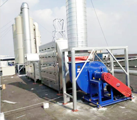 Gong Ye Fei Qi Chu Li She Bei Equipment of industrial off-gas treatment