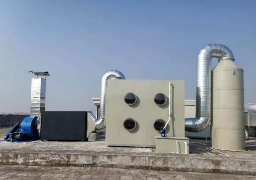 Off-gas treatment equipment